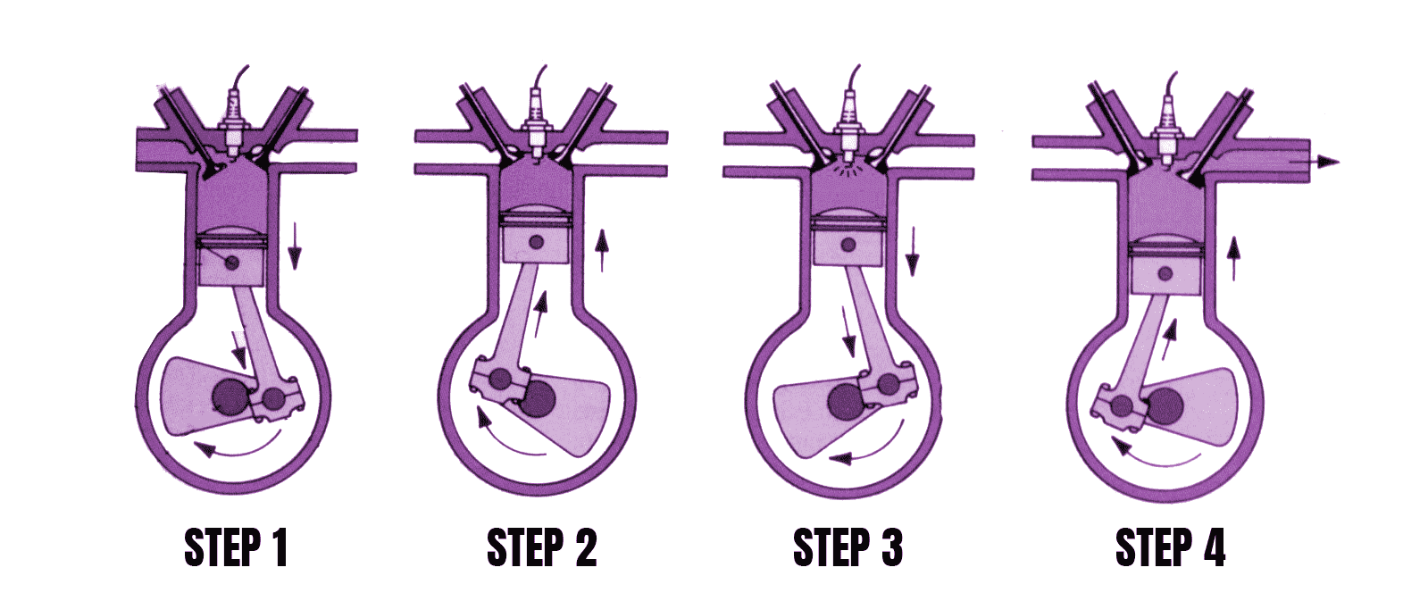 motor-4tiempos-4t motor-4tiempos-4t